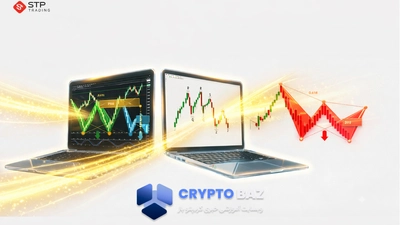 الگوهای هارمونیک در ترید | کشف هندسه مخفی پشت حرکات بازار