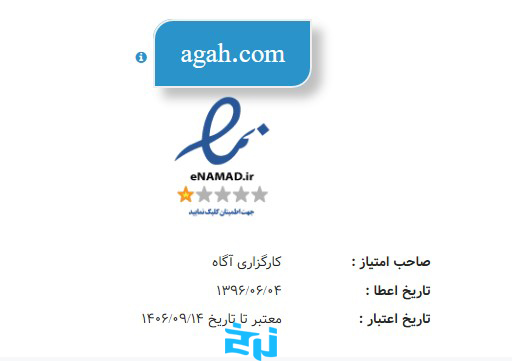 اینماد کارگذاری آگاه