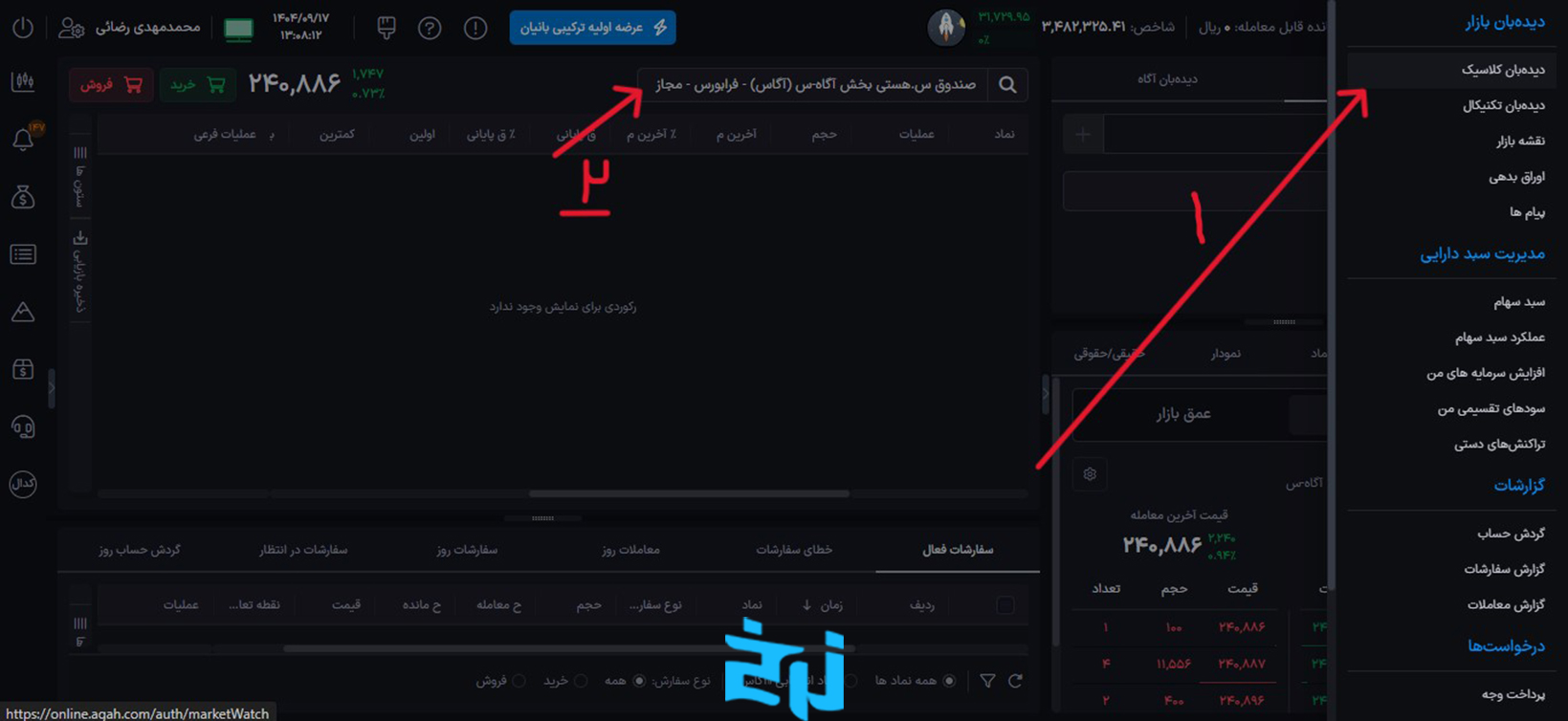 مراحل فروش سهام با کارگزاری آگاه