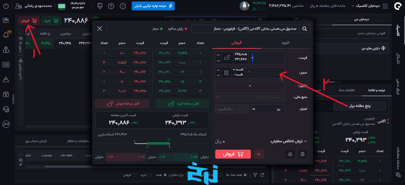 مراحل فروش سهام با کارگزاری آگاه