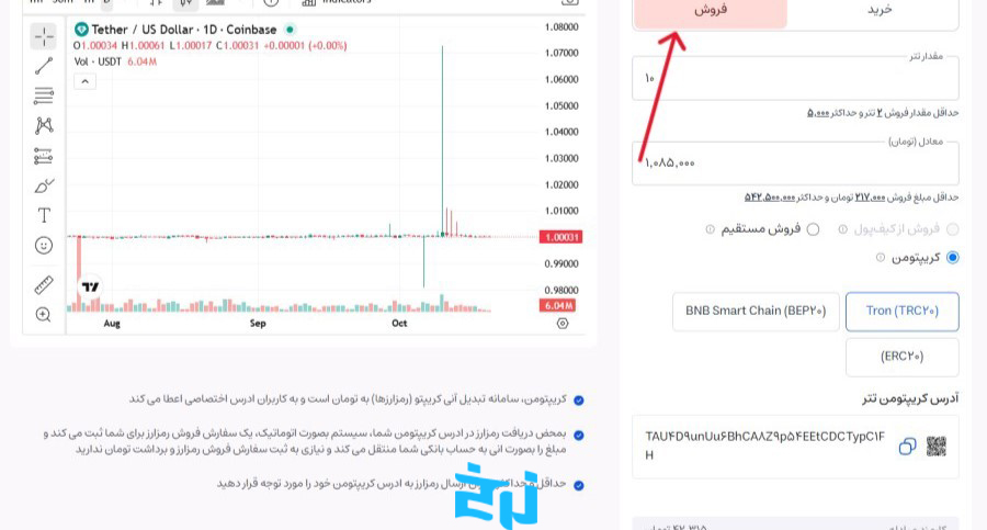 مراحل خرید و فروش ارز دیجیتال در ایرانیکارت