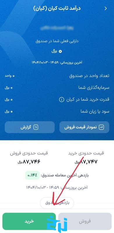 نحوه معامله در صندوق کیان